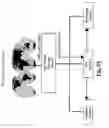Fig. 10 - Method and apparatus for network deception/emulation