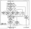 Fig. 01 - Communication terminal device, method, program, recording medium, and integrated circuit for use in communication network system