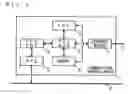 Fig. 02 - Communication terminal device, method, program, recording medium, and integrated circuit for use in communication network system