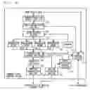Fig. 06 - Communication terminal device, method, program, recording medium, and integrated circuit for use in communication network system