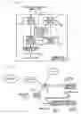 Fig. 07 - Communication terminal device, method, program, recording medium, and integrated circuit for use in communication network system