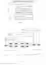 Fig. 02 - Method and system for communication using a partial designated transit list
