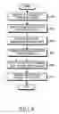 Fig. 08 - Data service apparatus and method in heterogeneous wireless networks