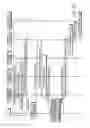 Fig. 10 - Data service apparatus and method in heterogeneous wireless networks