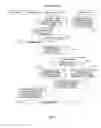Fig. 04 - Method for providing home agent geographic redundancy