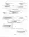 Fig. 10 - Method for providing home agent geographic redundancy