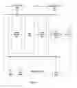 Fig. 02 - Method and apparatus for dynamically configuring a generic processing module