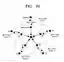 Fig. 08 - Anti-collision method and system in wireless network system