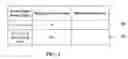 Fig. 05 - CARRIER SENSING MULTIPLE ACCESS WITH COLLISION AVOIDANCE SCHEME OPTIMIZED FOR A PRIORI KNOWN CARRIER USAGE FOR LOW DUTY CYCLE SYSTEMS