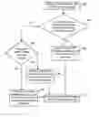 Fig. 01 - Method and system for addressing channel access unfairness in IEEE 802.11n wireless networks