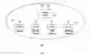 Fig. 08 - Method and system for addressing channel access unfairness in IEEE 802.11n wireless networks