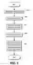Fig. 05 - Devices and methods for matching link speeds between controllers and controlled devices