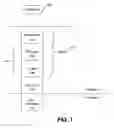 Fig. 02 - Dynamic power management for I/O resource pools