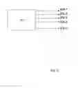 Fig. 03 - Dynamic power management for I/O resource pools