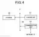 Fig. 05 - Connection mode setting apparatus, connection mode setting method, connection mode control apparatus, connection mode control method and so on