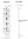 Fig. 07 - Connection mode setting apparatus, connection mode setting method, connection mode control apparatus, connection mode control method and so on