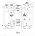 Fig. 05 - Encoding and error correction system for enhanced performance of legacy communications networks