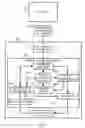 Fig. 03 - Apparatus and methods of handling simultaneous universal terrestrial radio access network radio resource control procedures with activation times in a universal mobile telecommunications system user equipment
