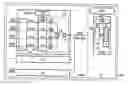 Fig. 01 - Circuit and method for synchronization