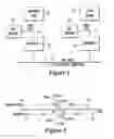 Fig. 02 - Cycle synchronization between interconnected sub-networks