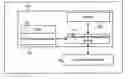 Fig. 01 - Method and apparatus for managing communications within a distributed network