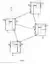 Fig. 04 - Method and apparatus for managing communications within a distributed network