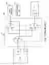 Fig. 03 - Serial multiplexer module for server management