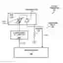 Fig. 01 - Controlling optical power and extincation ratio of a semiconductor laser