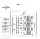 Fig. 08 - Controlling optical power and extincation ratio of a semiconductor laser