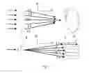Fig. 04 - Brightness preserving laser beam shaper