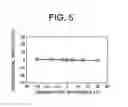 Fig. 06 - Fluid-measuring device and fluid-measuring method