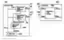 Fig. 01 - Spread code assigning method in code spread radio communication using a plurality of transmission/reception antennas and code spread radio communication system using the same