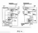Fig. 05 - Spread code assigning method in code spread radio communication using a plurality of transmission/reception antennas and code spread radio communication system using the same