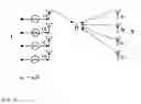 Fig. 03 - Method for transmission in a cellular single frequency network, a base station, a mobile terminal and a mobile network therefor