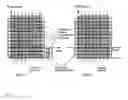 Fig. 06 - Method for transmission in a cellular single frequency network, a base station, a mobile terminal and a mobile network therefor