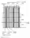 Fig. 08 - Method for transmission in a cellular single frequency network, a base station, a mobile terminal and a mobile network therefor