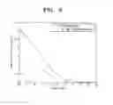 Fig. 10 - Impulse signal acquisition method and apparatus