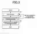 Fig. 05 - Receiving apparatus, communication apparatus and control apparatus using the same