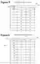 Fig. 09 - System and method for adaptive multi-rate (AMR) vocoder rate adaptation