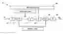 Fig. 01 - Digital transcoding system
