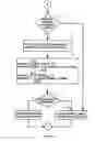 Fig. 11 - MOVEMENT DETECTION AND CONSTRUCTION OF AN 