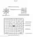 Fig. 07 - Water ring decoding apparatus