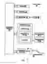 Fig. 02 - Method and system for control loop response time optimization