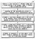 Fig. 01 - Blind bandwidth detection for a sample stream