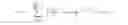 Fig. 03 - Blind bandwidth detection for a sample stream