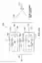 Fig. 32 - Systems and methods of RF power transmission, modulation, and amplification, including transfer function embodiments