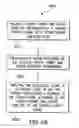 Fig. 68 - Systems and methods of RF power transmission, modulation, and amplification, including transfer function embodiments