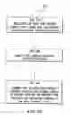 Fig. 70 - Systems and methods of RF power transmission, modulation, and amplification, including transfer function embodiments