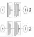 Fig. 17 - Radio receiver, system on a chip integrated circuit and methods for use therewith