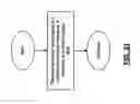 Fig. 20 - Radio receiver, system on a chip integrated circuit and methods for use therewith